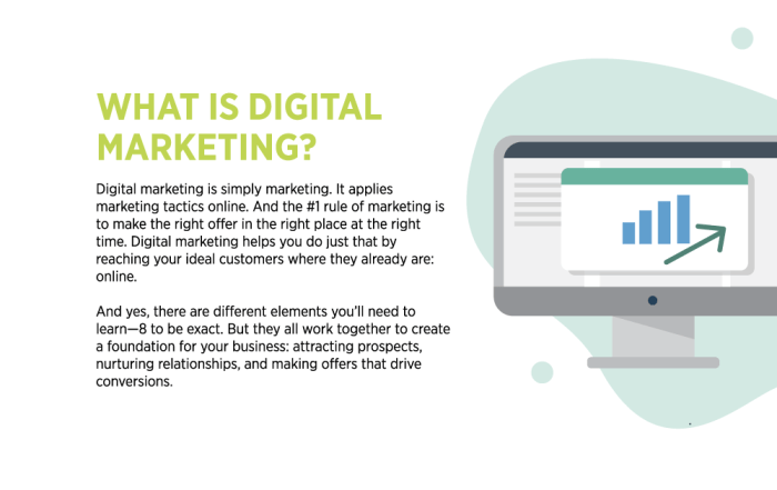 Digital Marketing