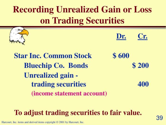 Balance securities accounting finance