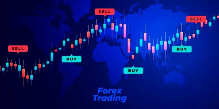 Trading Forex